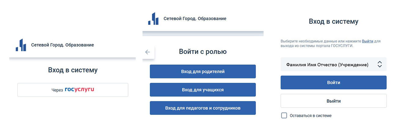 Информация об авторизации в СГО.